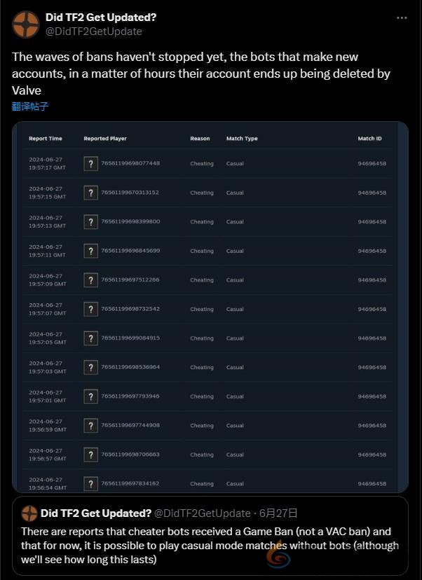 度假社开工 Valve偷摸封禁《军团要塞2》作弊机器人账户(图3)