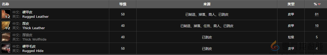 魔兽世界死亡之喉位置(图6) 魔兽世界死亡之喉位置(图6)