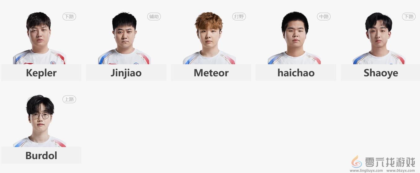 lol夏季赛组内赛TES vs LGD赛况介绍(图5) lol夏季赛组内赛TES vs LGD赛况介绍(图5)