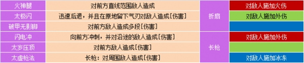 江湖录全部功法汇总及全功法效果详解(图5) 江湖录全部功法汇总及全功法效果详解(图5)