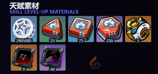 绝区零柏妮思值得培养吗(图2)