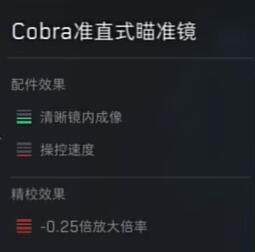 三角洲行动SG552配件用什么好(图6) 三角洲行动SG552配件用什么好(图6)