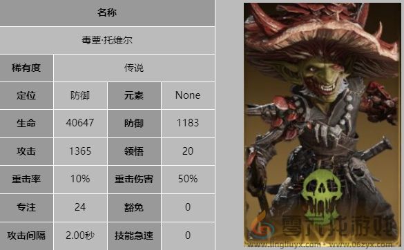 龙息神寂毒蕈托维尔技能介绍(图5) 龙息神寂毒蕈托维尔技能介绍(图5)