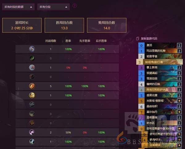 炉石传说标准模式星舰补水德卡组分享(图3)