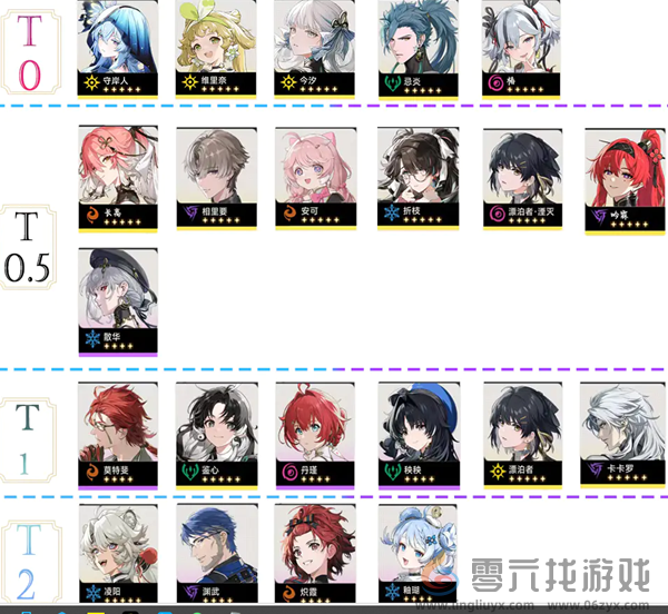 鸣潮1.4上半角色哪个强(图1) 鸣潮1.4上半角色哪个强(图1)