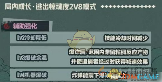 蛋仔派对逃出惊魂夜爆破师玩法攻略(图5) 蛋仔派对逃出惊魂夜爆破师玩法攻略(图5)