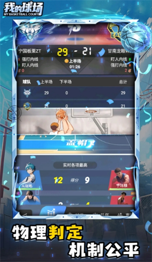 我的球场好用的战术方法(图1) 我的球场好用的战术方法(图1)