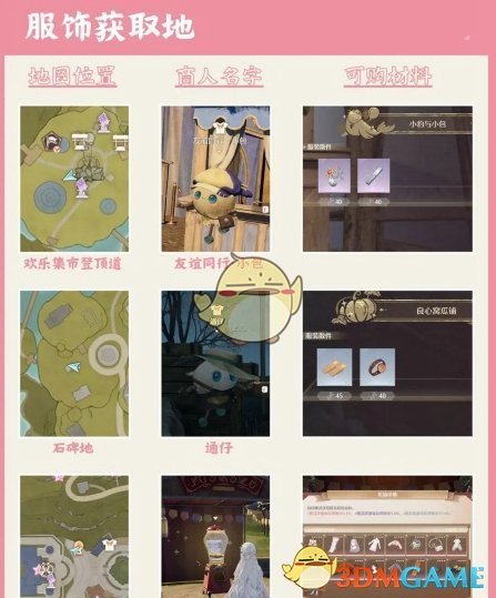 无限暖暖服饰材料获取方法介绍(图4) 无限暖暖服饰材料获取方法介绍(图4)