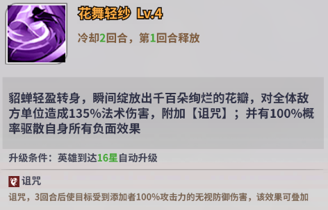 天下争霸三国志|英灵殿堂|貂蝉角色介绍(图2) 天下争霸三国志|英灵殿堂|貂蝉角色介绍(图2)