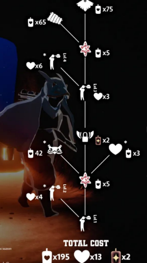 光遇1月9日复刻先祖能兑换哪些物品(图5)