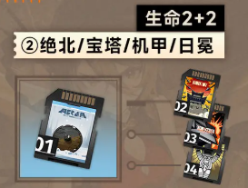 新月同行金桂卡带怎么搭配(图2) 新月同行金桂卡带怎么搭配(图2)