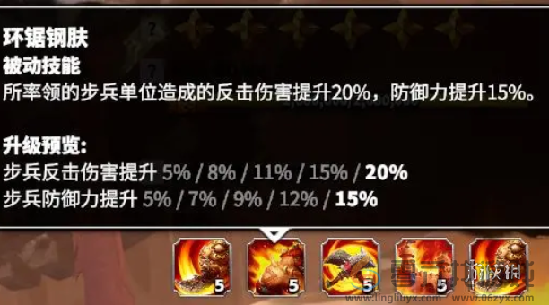 万龙觉醒戈尔宗怎么玩(图2) 万龙觉醒戈尔宗怎么玩(图2)