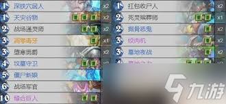 炉石传说刺刃DK卡组怎么玩(图2) 炉石传说刺刃DK卡组怎么玩(图2)