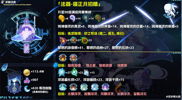 原神寝正月初晴强度解析(图5) 原神寝正月初晴强度解析(图5)