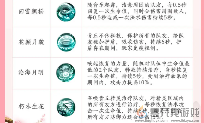 新三生三世十里桃花青丘逍遥技能详情(图3)